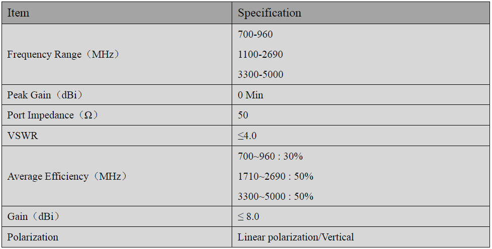 RTK GNSS Antenna MT-B094