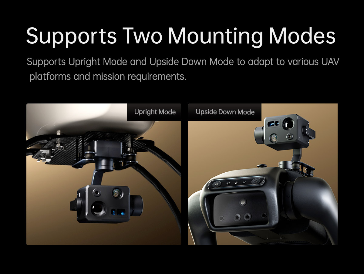 China Moneypro M4T Series Mini 3-Axis 8K Quad-Sensor AI Gimbal Camera