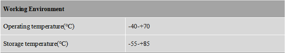 RTK GNSS Antenna MT-502