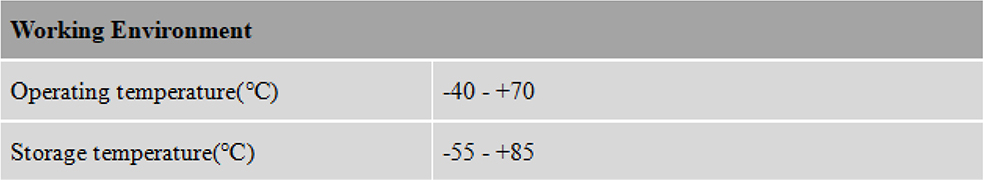 RTK GNSS Antenna MT-560