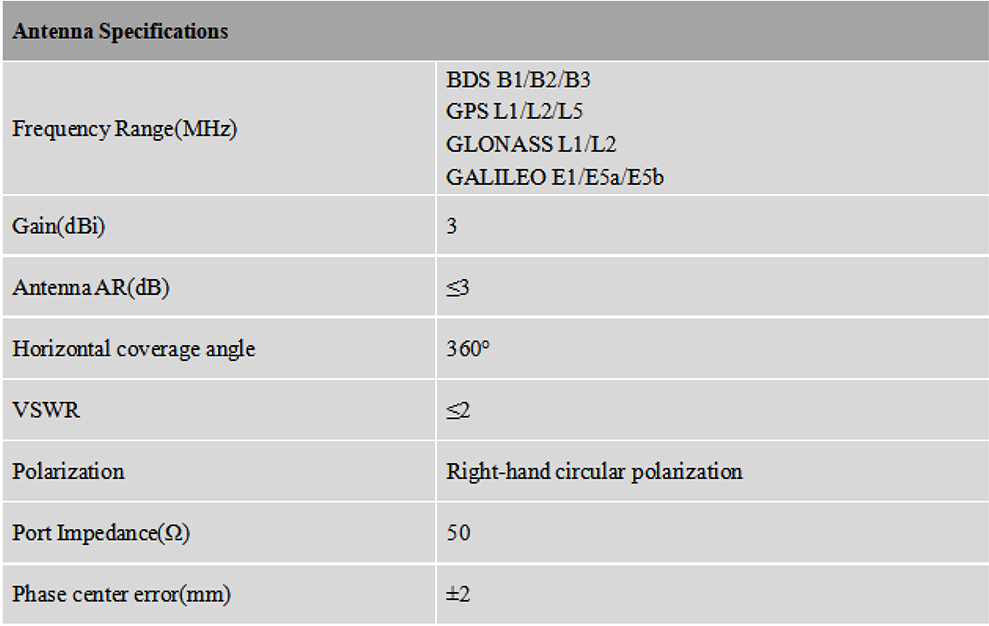RTK GNSS Antenna MT-502