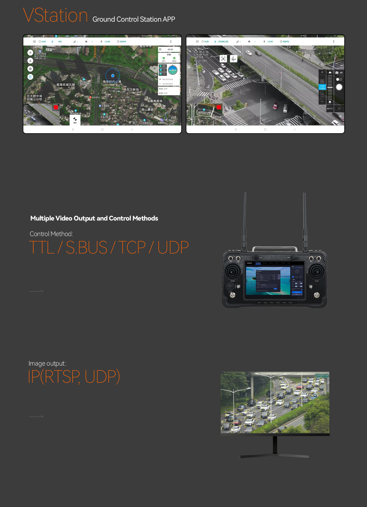 China Moneypro M818M Triple Sensors EO + IR +LRF(1200M) Object Tracking Gimbal Camera