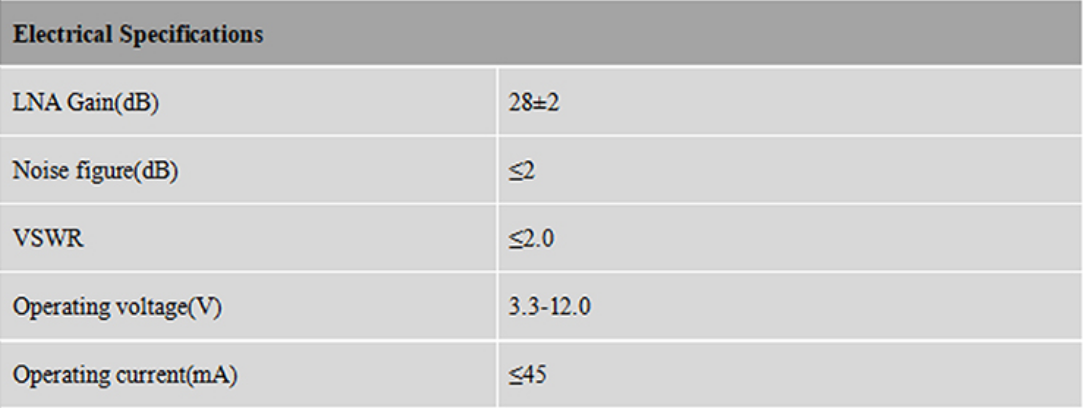 RTK GNSS Antenna MT-345AJL2B