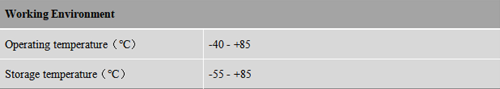 RTK GNSS Antenna MT-3G43AJL2