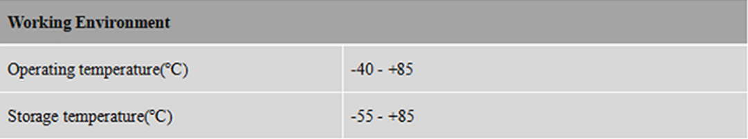 RTK GNSS Antenna MT-345AJL2B