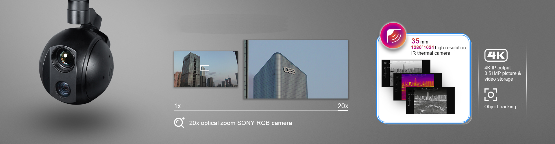 China Moneypro M20KTIR Pro High Resolution IR EO Dual-sensor 3axis Gyrostabilized Camera