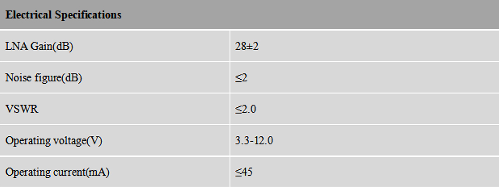 RTK GNSS Antenna MT-3B45AJL2B