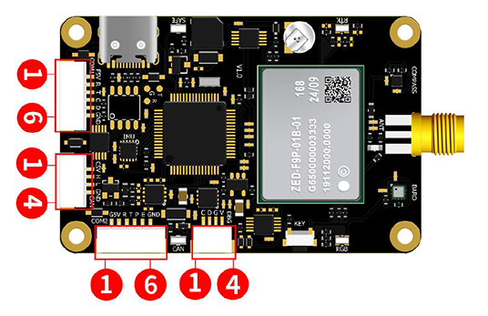 RTK GNSS Board MG-518
