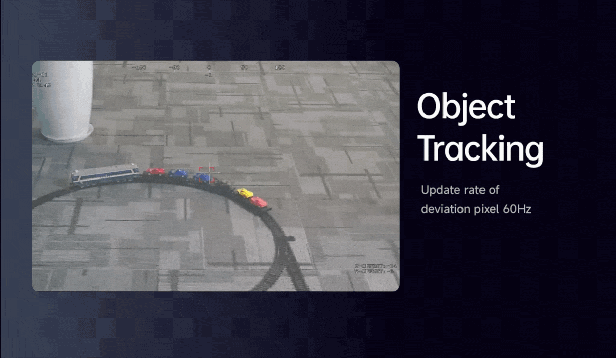 China Moneypro M818X Micro Dual EO/IR Object Tracking Gimbal Camera