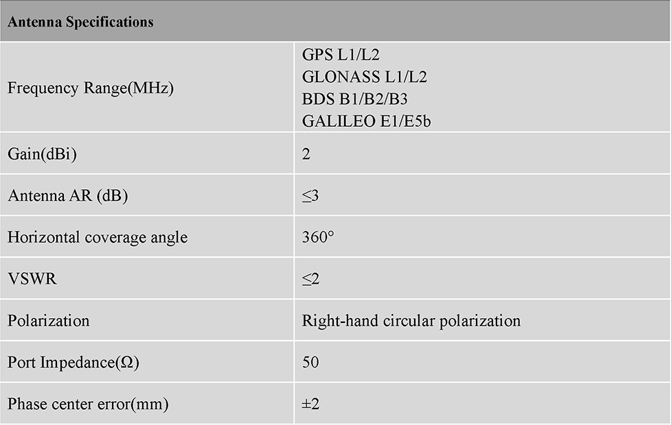RTK GNSS Antenna MT-562