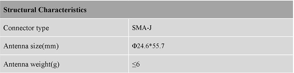RTK GNSS Antenna MT-562