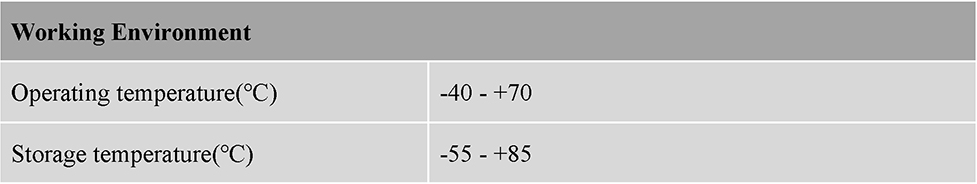 RTK GNSS Antenna MT-562
