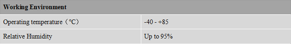 RTK GNSS Antenna MT-208D01