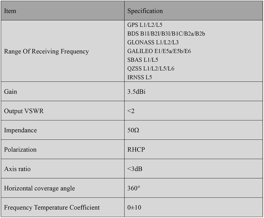 RTK GNSS Antenna MT-T423