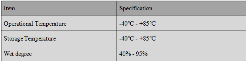 RTK GNSS Antenna MT-4820
