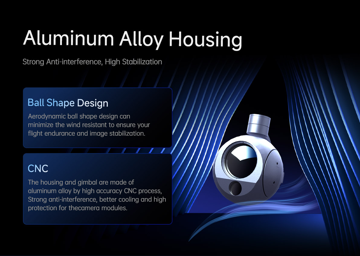 China Moneypro MIR1975T Dual IR Thermal Sensors Object Tracking Gimbal Camera