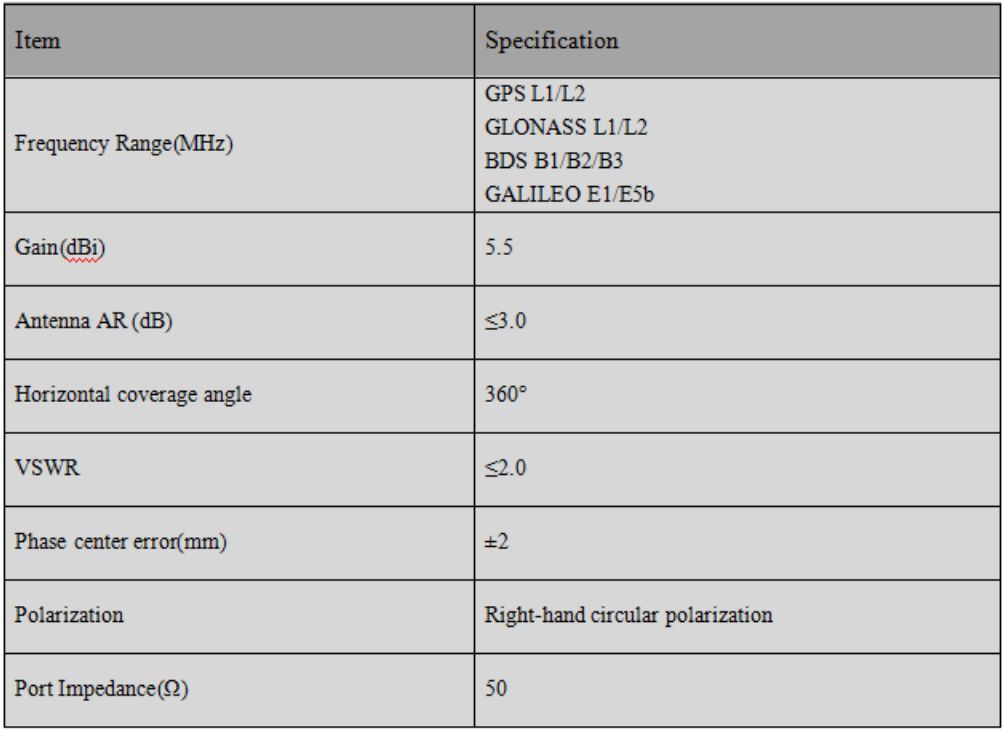 RTK GNSS Antenna MT-4020