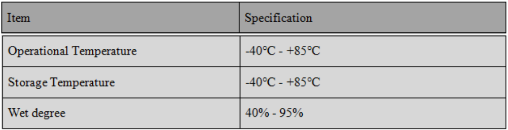 RTK GNSS Antenna MT-4020