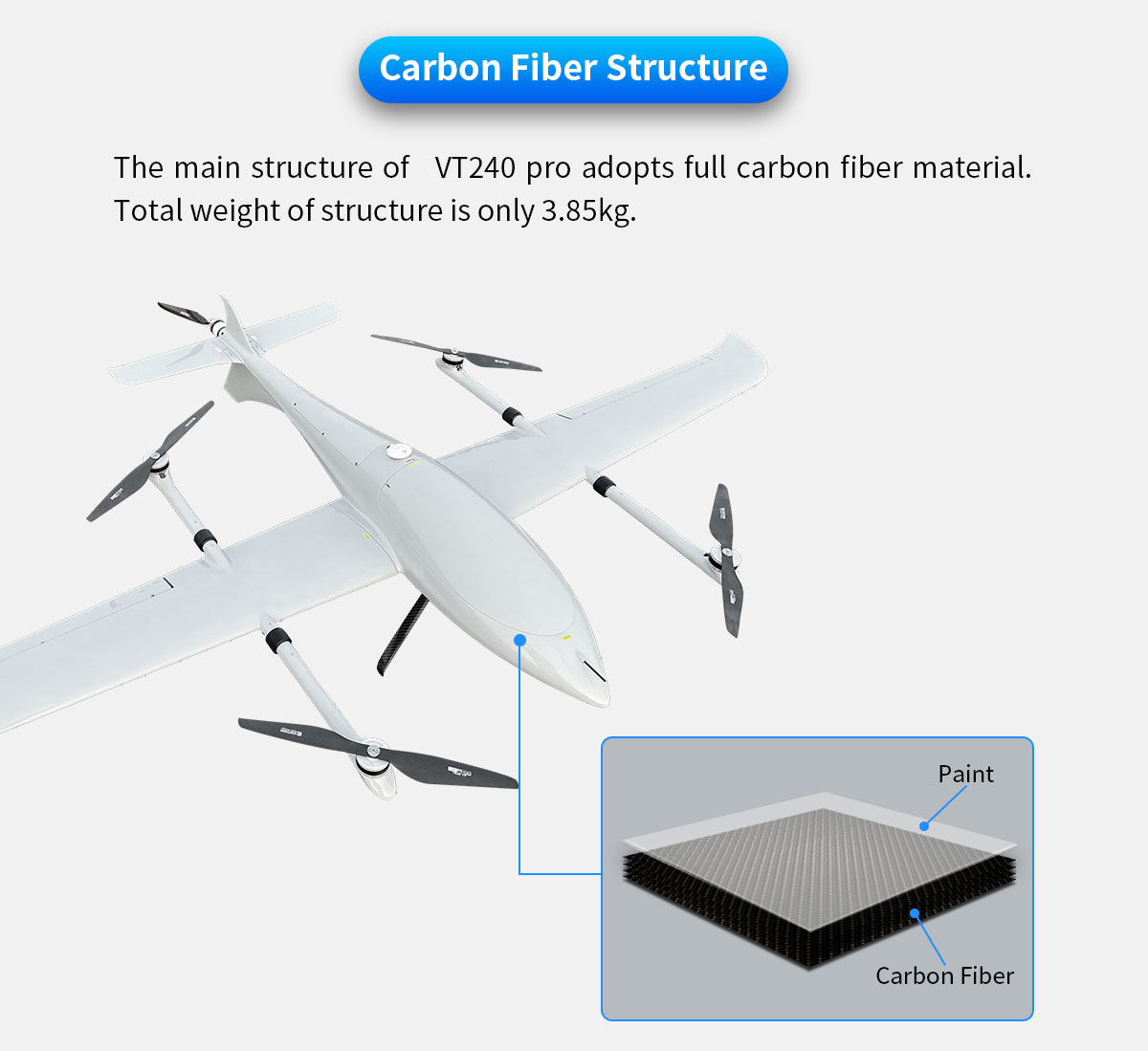 China Moneypro MVT240 PRO Bionic VTOL Drone Smooth Flight UAV max 1.6kg Payload 3.5hrs Endurance