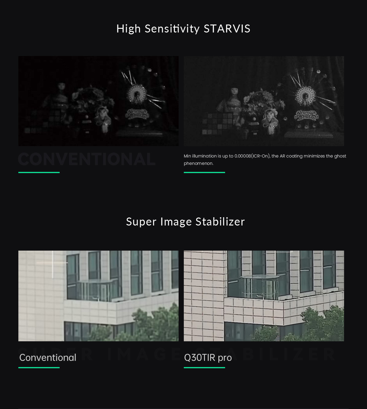 China Moneypro M30TIR Pro 1280 IR thermal Camera 30x Starlight Night Vision High-level Dual-sensor Tracking Payload Camera