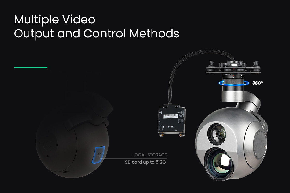 China Moneypro M30TIR Pro 1280 IR thermal Camera 30x Starlight Night Vision High-level Dual-sensor Tracking Payload Camera