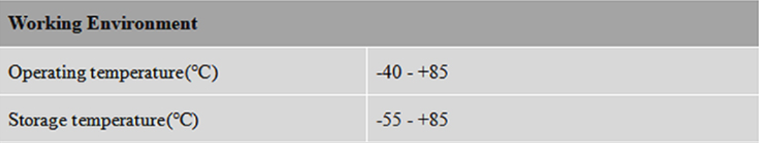 RTK GNSS Antenna MT-270