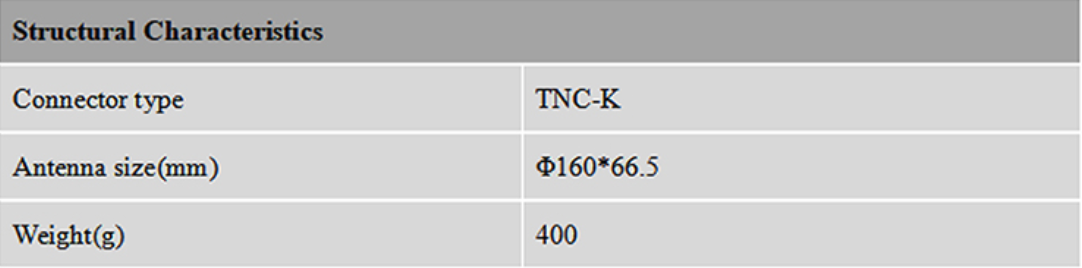 RTK GNSS Antenna MT-270