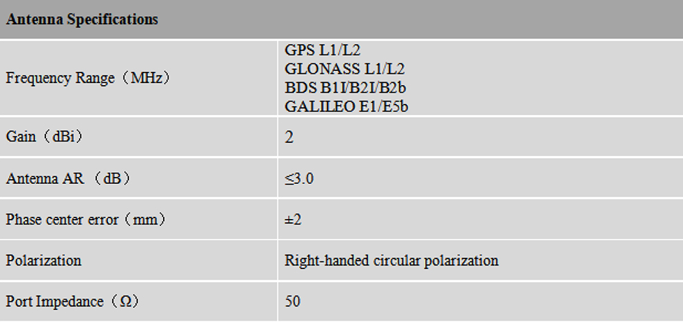 RTK GNSS Antenna MT-3G43AJL2