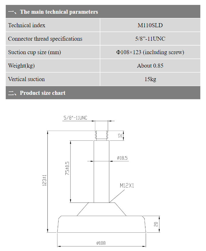 Antenna Accessories MT-M110SLD