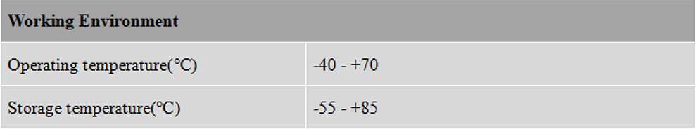 RTK GNSS Antenna MT-602