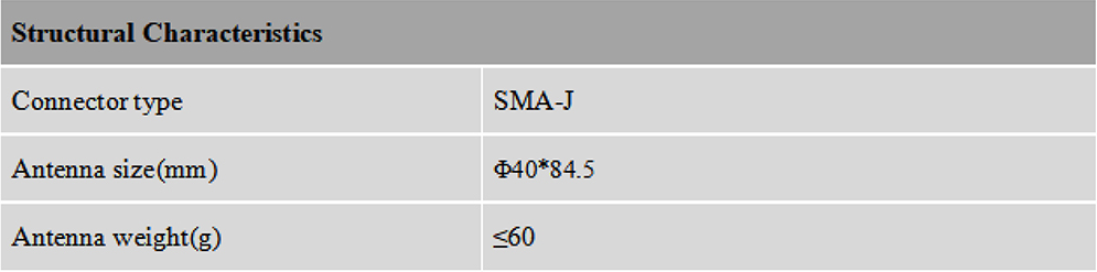 RTK GNSS Antenna MT-603