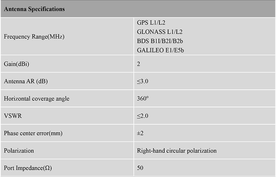 RTK GNSS Antenna MT-4220L2