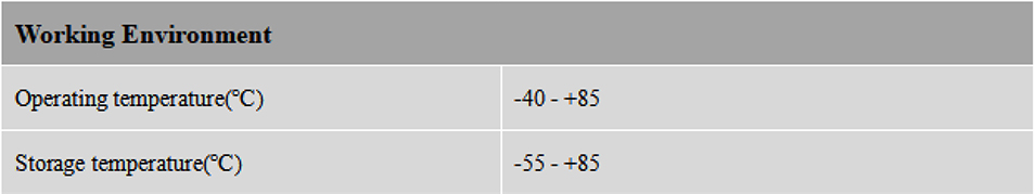 RTK GNSS Antenna MT-890/890S