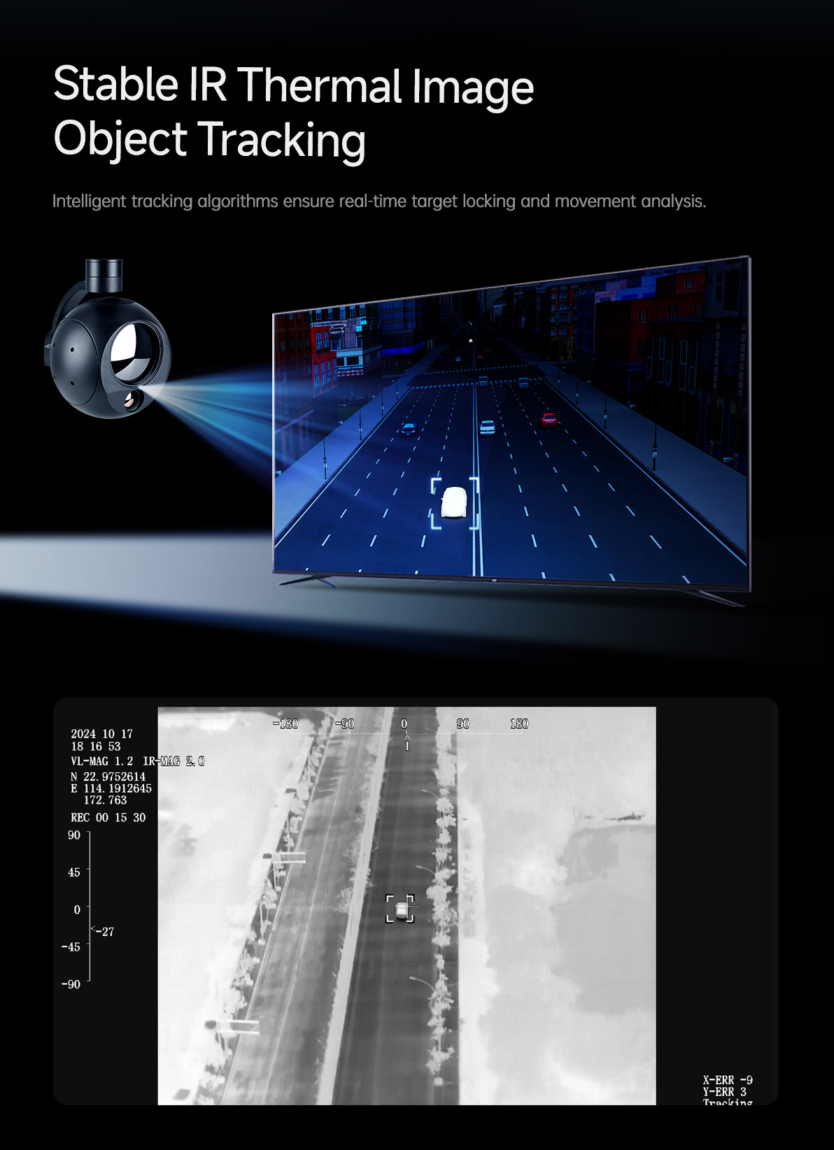 China Moneypro MIR1975T Dual IR Thermal Sensors Object Tracking Gimbal Camera