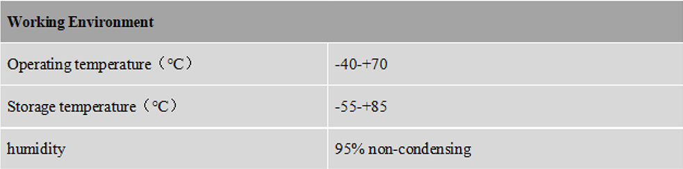 RTK GNSS Antenna MT-500D
