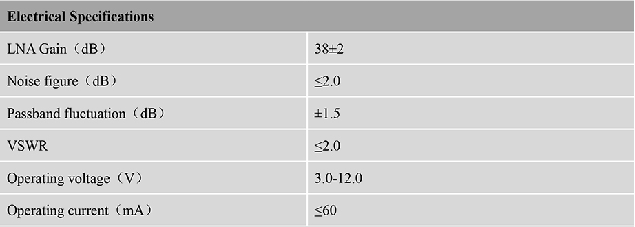 RTK GNSS Antenna MT-208E
