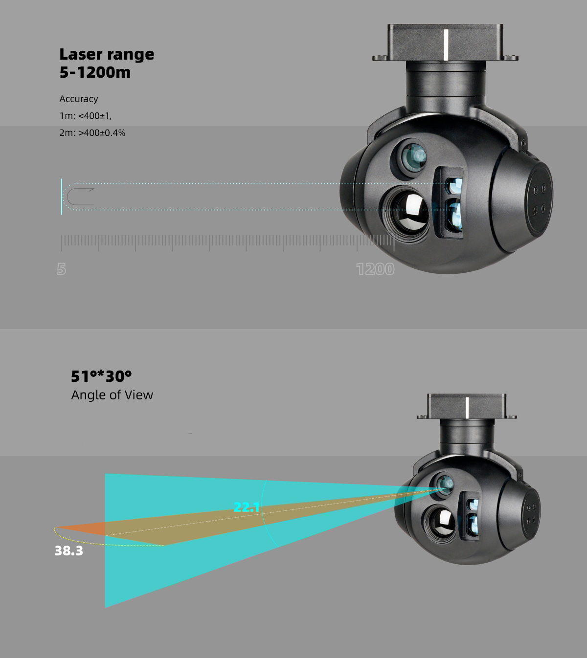 China Moneypro M818M Triple Sensors EO + IR +LRF(1200M) Object Tracking Gimbal Camera