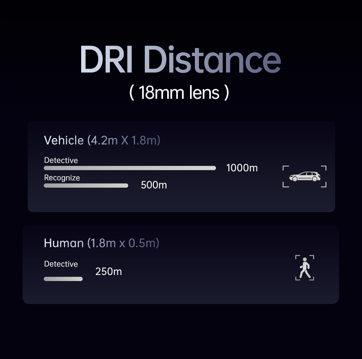 China Moneypro M818X Micro Dual EO/IR Object Tracking Gimbal Camera