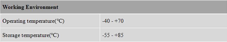 RTK GNSS Antenna MT-460D