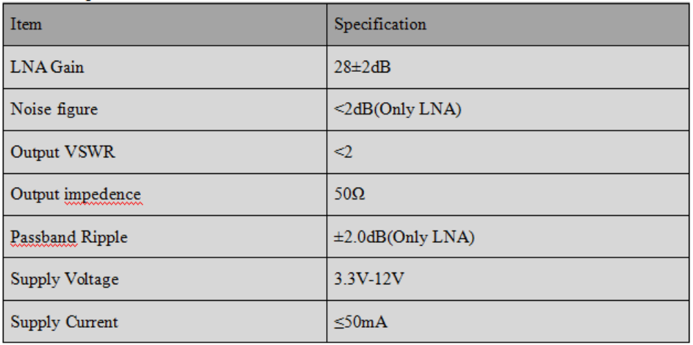 RTK GNSS Antenna MT-6020G