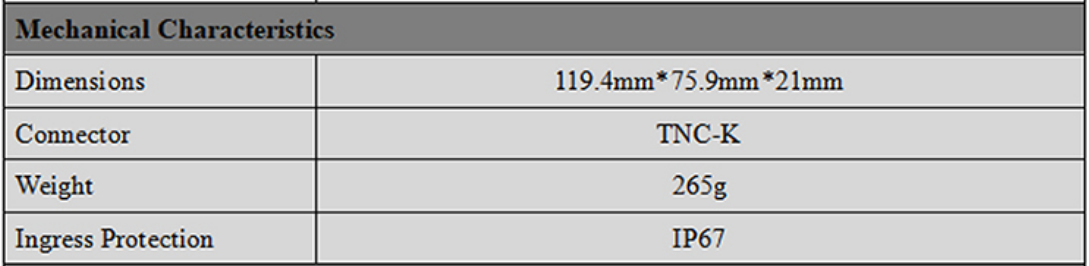 RTK GNSS Antenna MT-7112