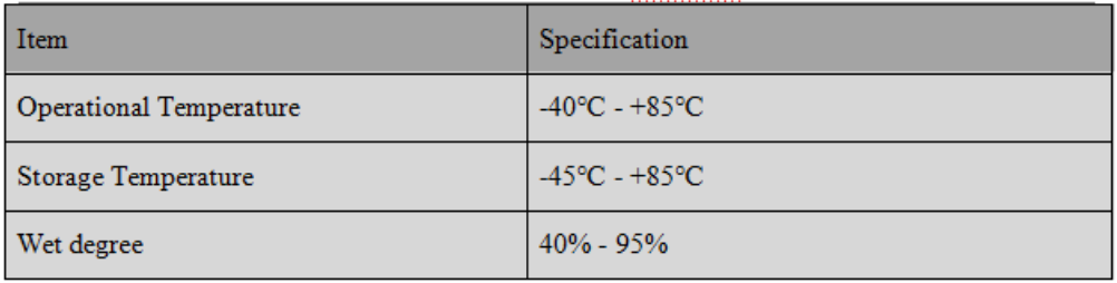 RTK GNSS Antenna MT-6020G