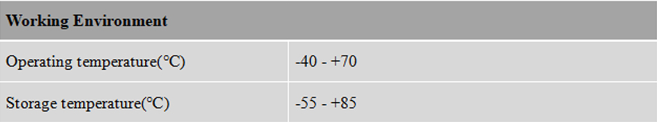 RTK GNSS Antenna MT-460/L/L2/L5/D/S/B3