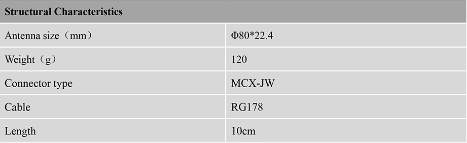 RTK GNSS Antenna MT-208E