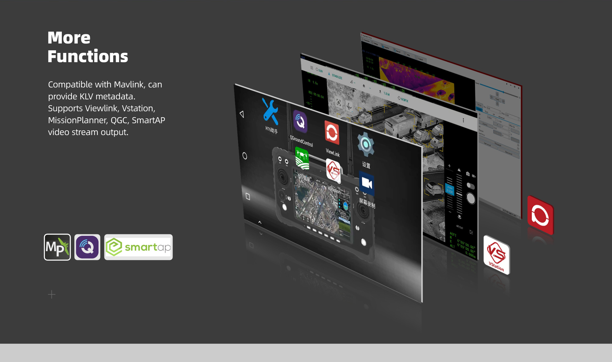 China Moneypro M7DE Micro Prime Lens Dual EO Object Tracking Gimbal Camera for Surveillance