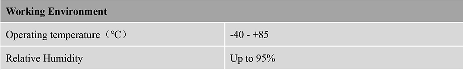 RTK GNSS Antenna MT-208E