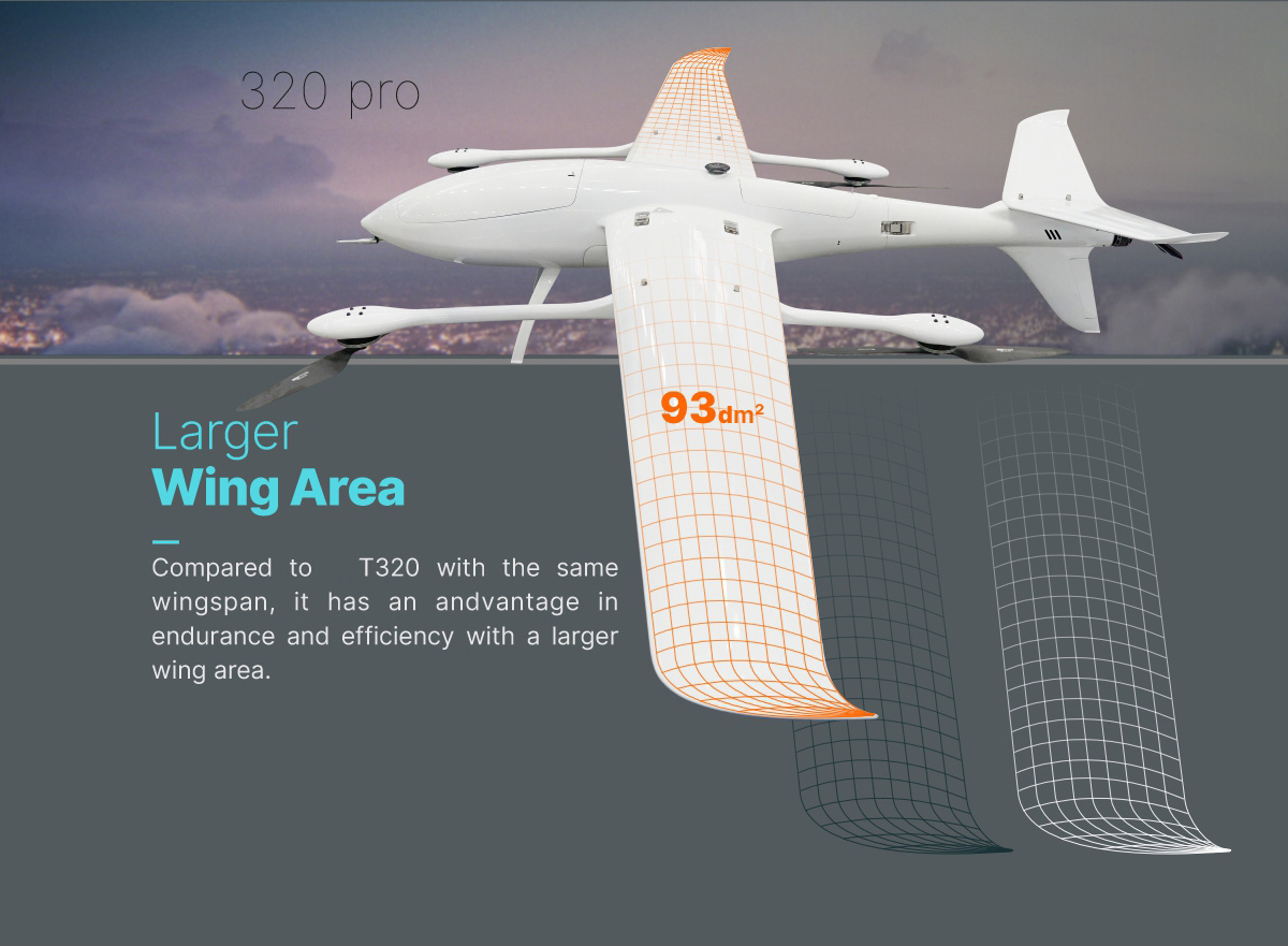 China Moneypro MVT320 PRO 4.3hrs Long Duration 5kg Heavy Lift VTOL Fixed Wing UAV for Long-range Inspection