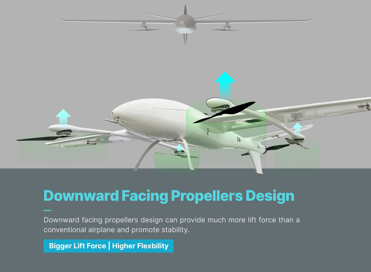 China Moneypro MVT320 PRO 4.3hrs Long Duration 5kg Heavy Lift VTOL Fixed Wing UAV for Long-range Inspection