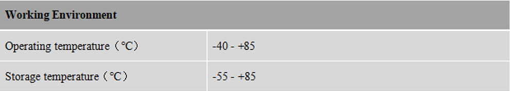 RTK GNSS Antenna MT-T150