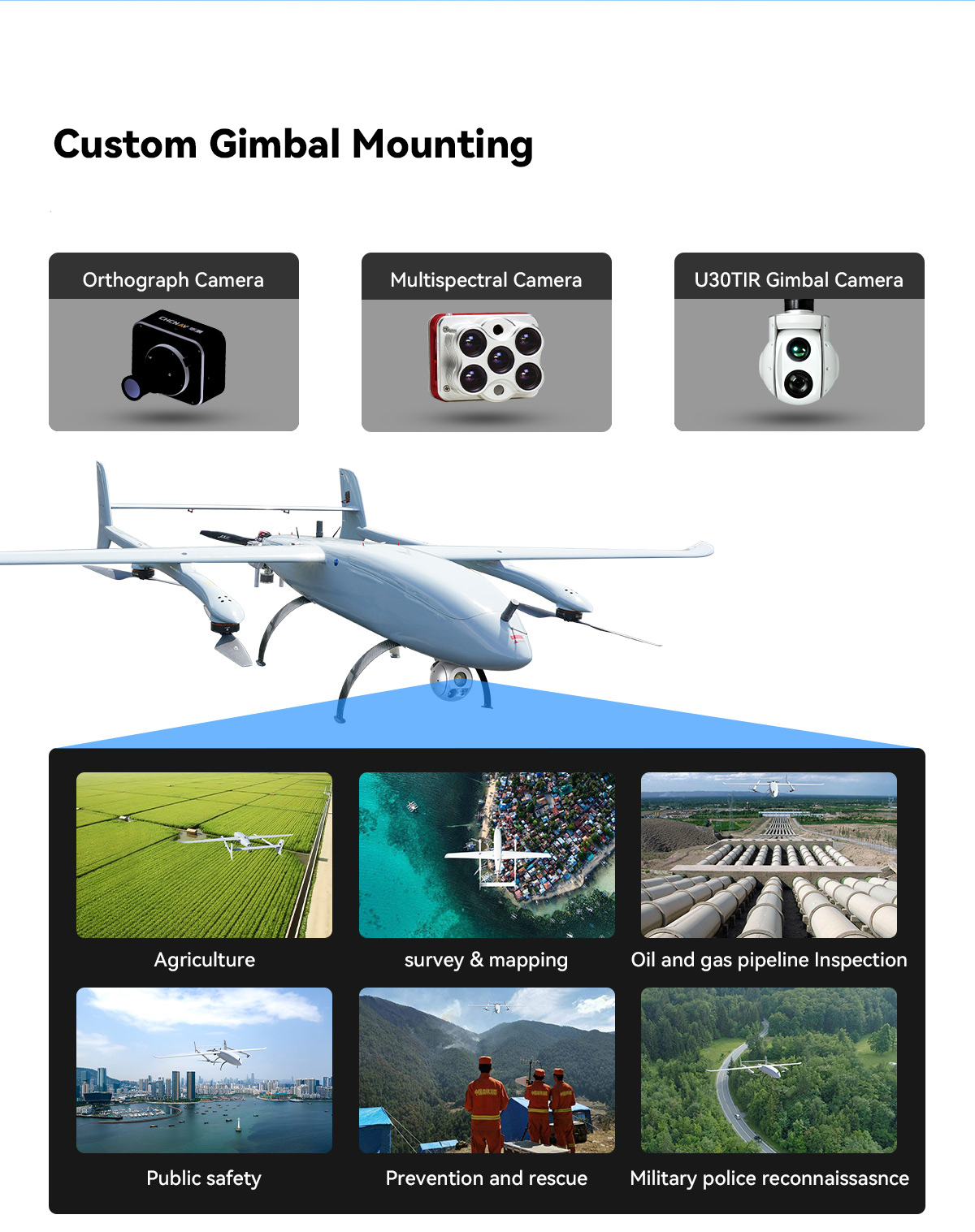 China Moneypro MVT390 Super Powerful Hybrid VTOL Drone with Robust 3.9m Wingspan 10hrs Flight Time